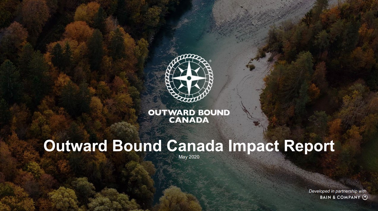 OBC Social return on investment